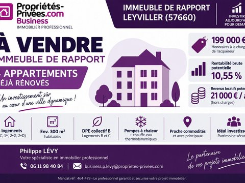 Première photo du bien