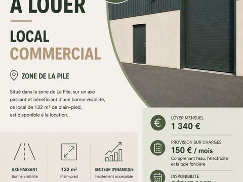 Première photo du bien