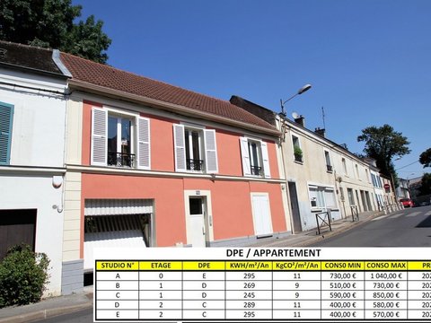 Première photo du bien