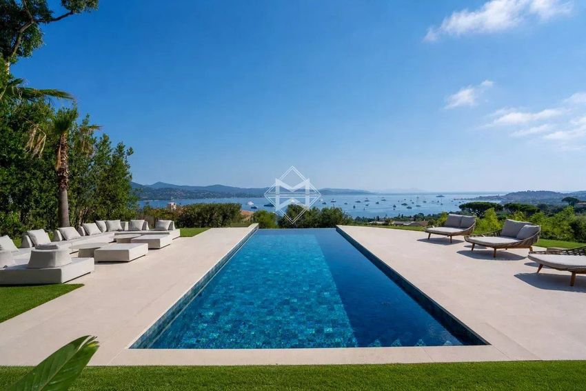 Image Piscine à  maison de maître de Gassin