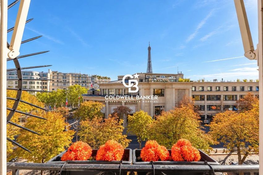Image de appartement à Porte Dauphine