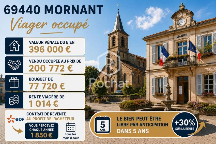 Image de  maison individuelle à Mornant