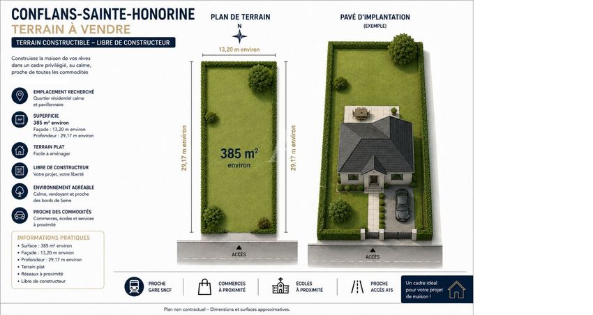 Image Plan à terrain de Conflans-Sainte-Honorine