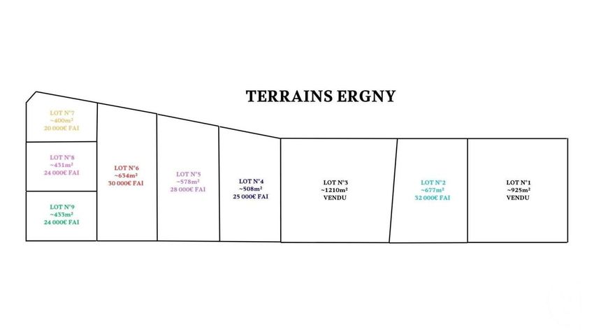 Image Plan à terrain de Ergny