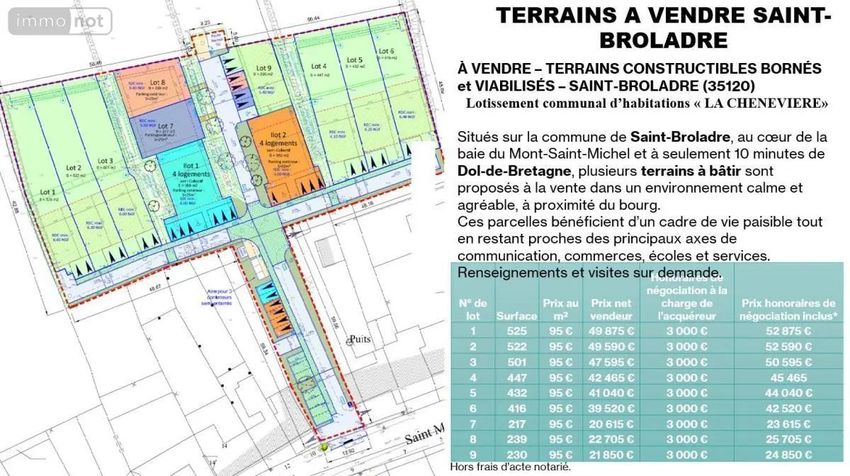 Image de terrain à Saint-Broladre