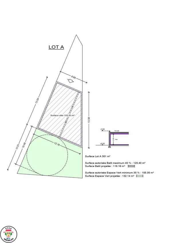 Image Plan à terrain de Gradignan