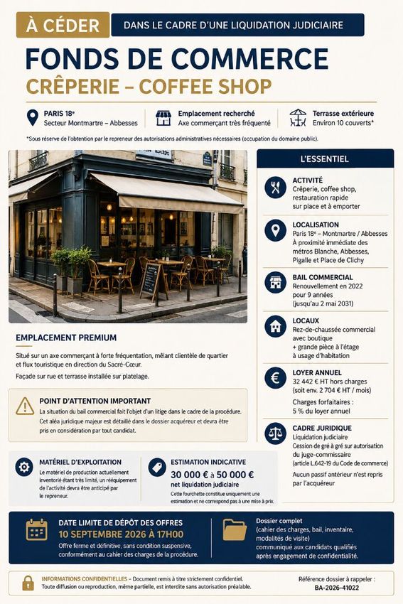 Image de local à Montmartre